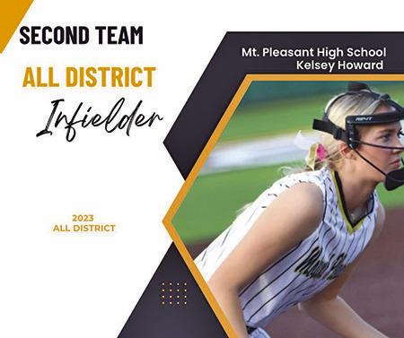 Lady Tiger softball receives all-district awards