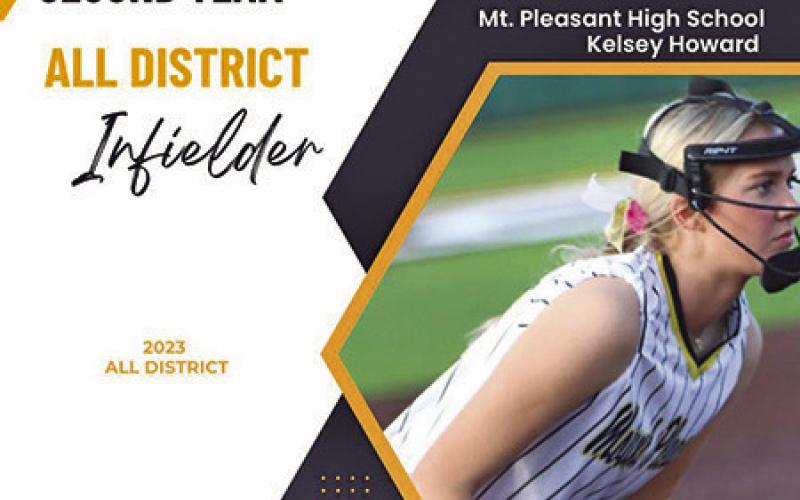 Lady Tiger softball receives all-district awards