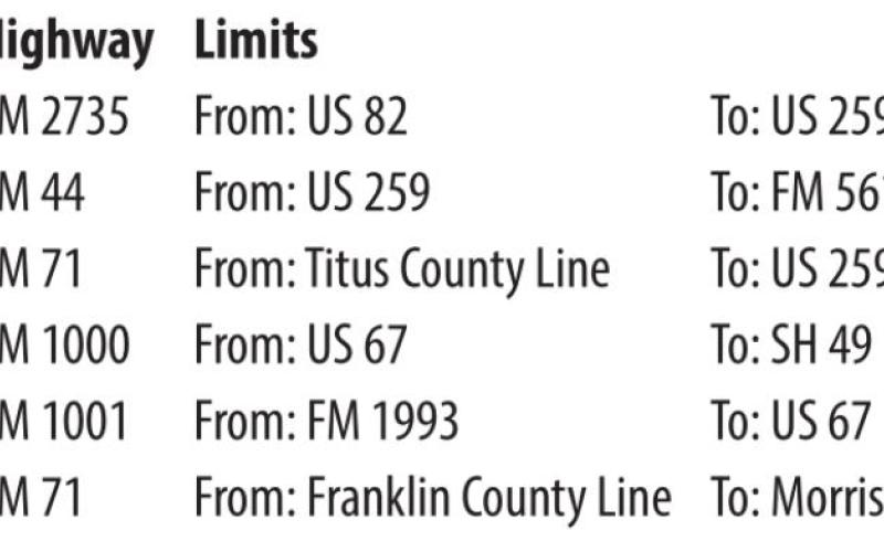 Safety improvements to be made in NETX highways