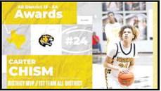 MPHS all district awards announced