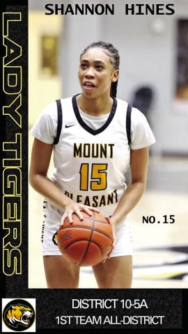 Lady Tigers All-District Honors