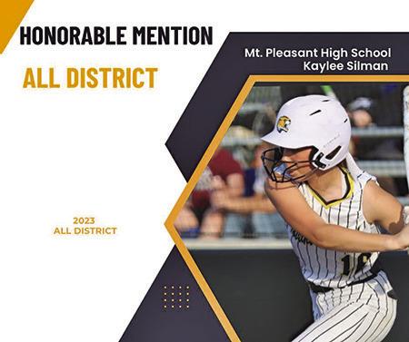 Lady Tiger softball receives all-district awards