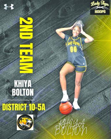 MPHS Lady Tiger basketball players selected for All-District