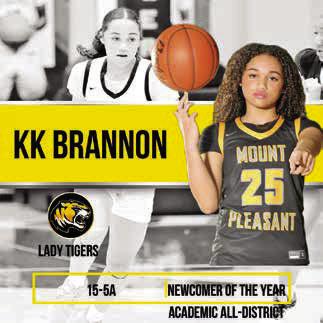 MPHS 15-5A Girls All-District Basketball selections