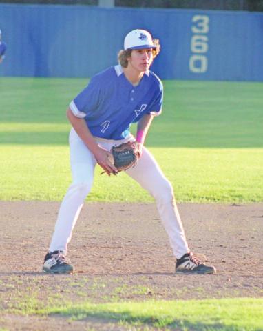 Dayton Granberry sets up in the field during a recent game. Granberry tossed a one-hitter and struck out nine while also going 3-4 from the plate in game one of the Brahmas’ bi-district series against Winnsboro. Unfortunately, the Red Raiders won game one and the series. TRIBUNE PHOTO / QUINTEN BOYD