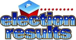 New mayor voted in, May 3 election results for Mount Pleasant